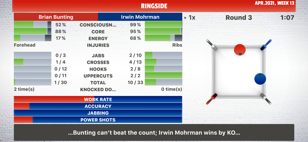 Ringside statistics and fight simulation interface in Leather Tactical Boxing Management showing boxer metrics and punch data.