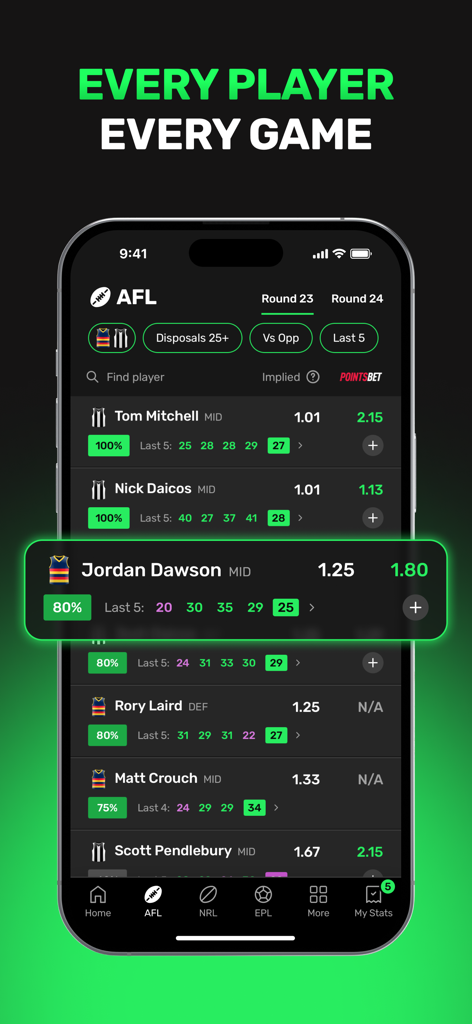 StatMate: Betting Insights - StatMate app screen showing AFL player statistics and game performance data