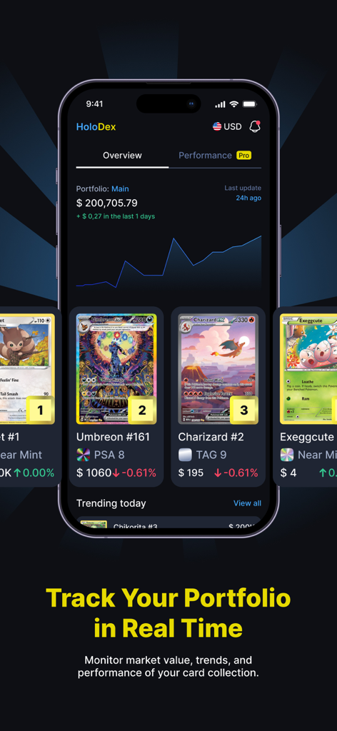 HoloDex app dashboard showing TCG collection market value graph and graded cards