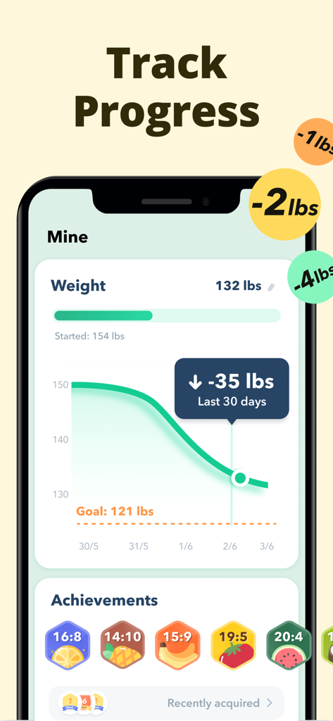 Intermittent Fasting Tracker ⋆ - Mobile screen showing weight loss progress graph and achievement badges for fasting