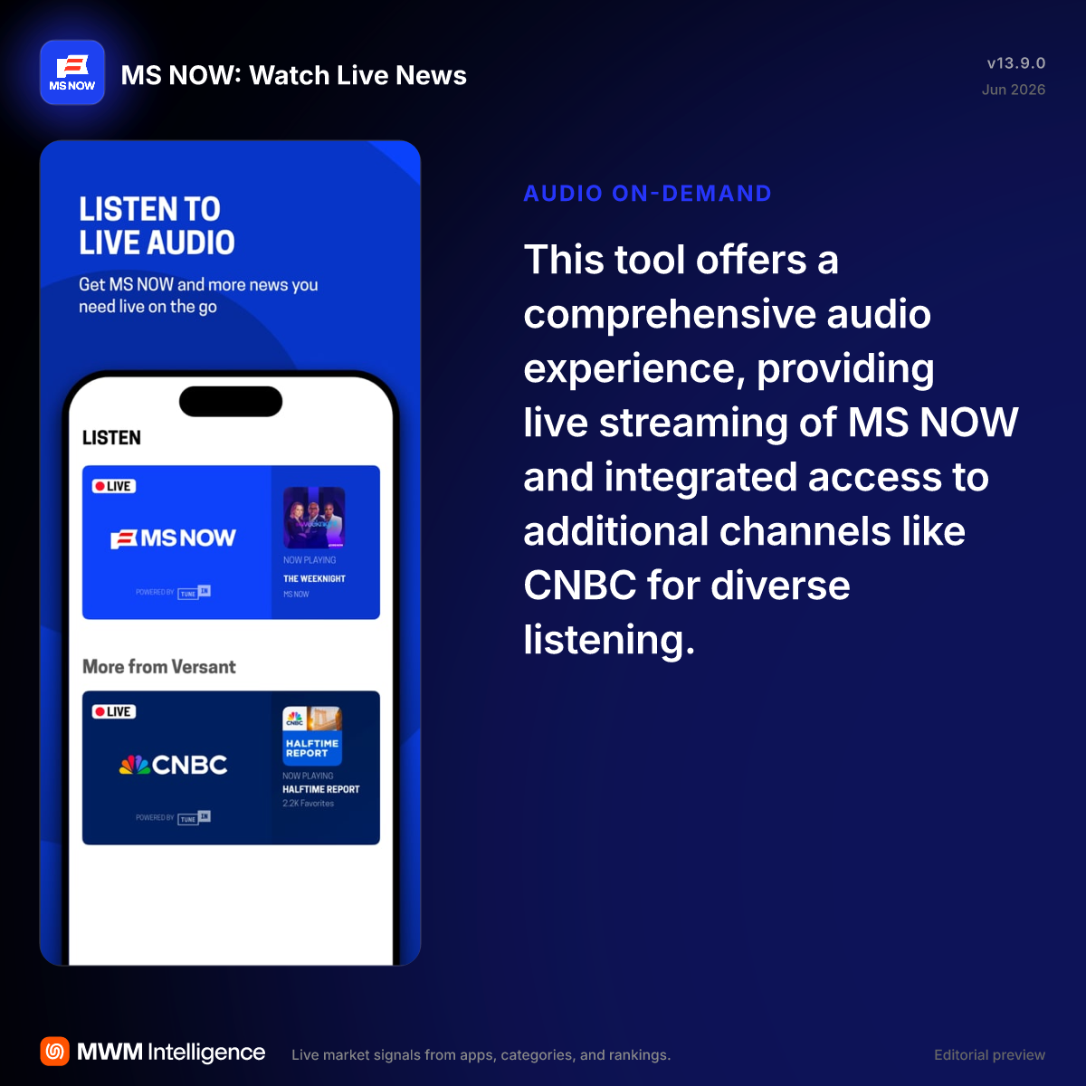 MS NOW: Watch Live News - News App | MWM