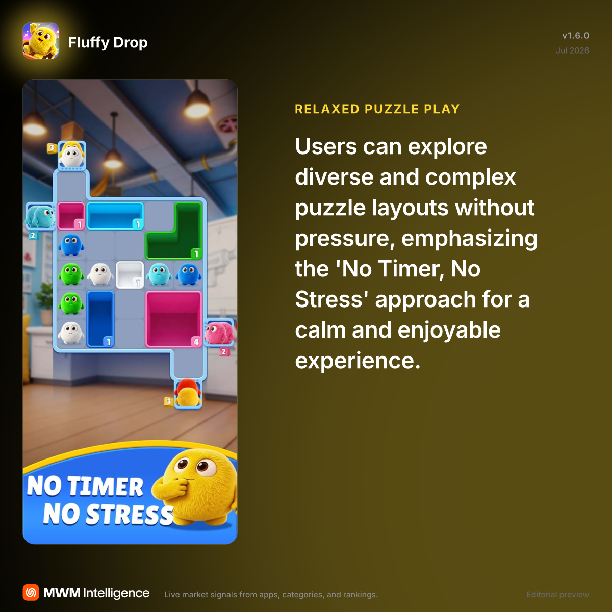 Fluffy Drop - No Timer - Games App | MWM