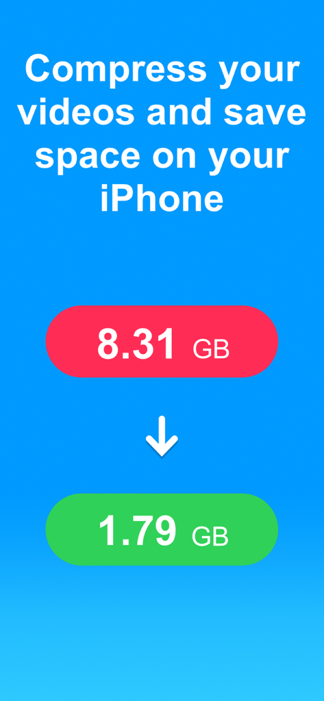 Compress Videos & Resize Video - Infographie montrant la compression vidéo de 8,31 Go à 1,79 Go pour économiser de l'espace sur iPhone
