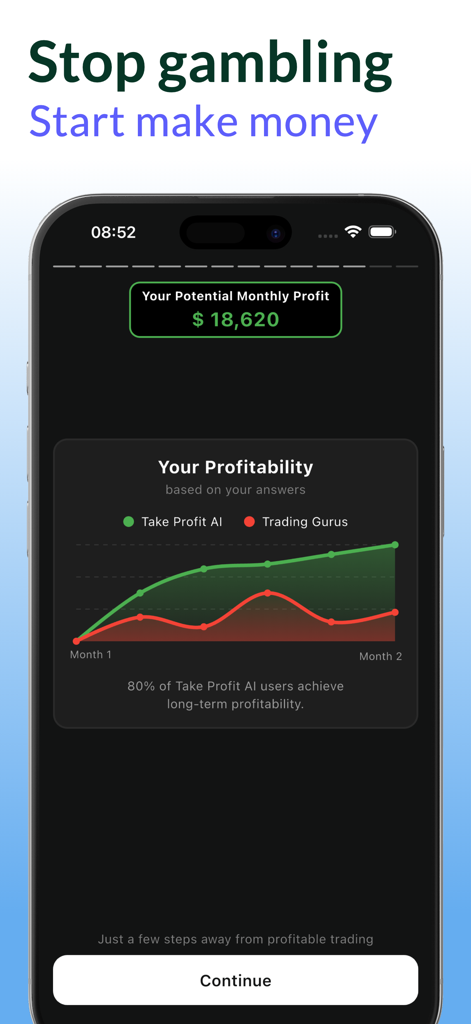 Tela de um aplicativo móvel do Take Profit AI mostrando um gráfico comparativo de lucratividade de negociação entre IA e gurus tradicionais com uma estimativa de lucro potencial.