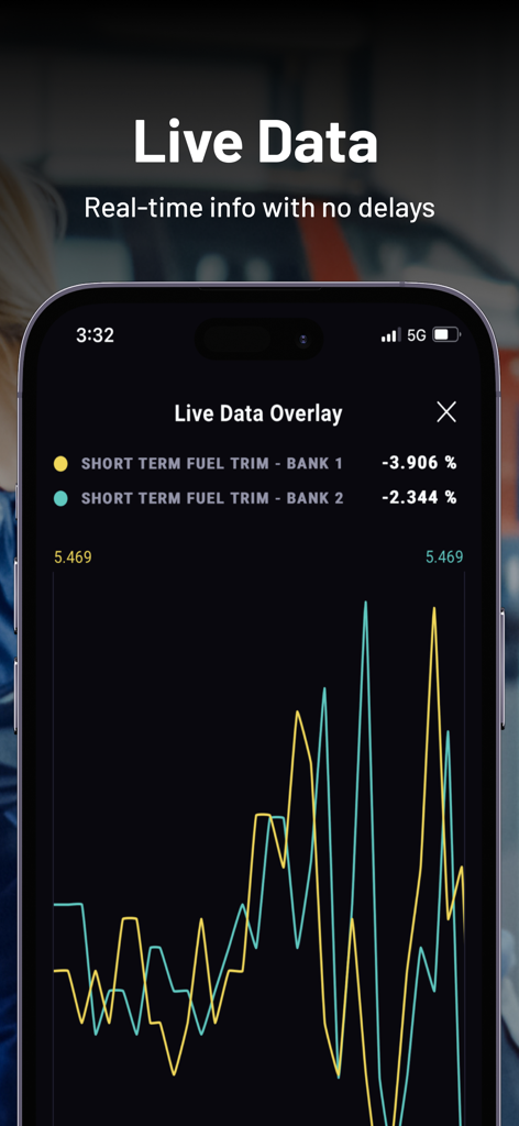 RepairSolutions2 app screen displaying a live data overlay with fuel trim diagnostic graphs