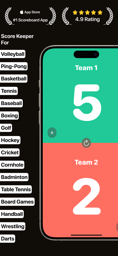 Scoreboard Points Score Keeper - Digital scoreboard app interface for tracking points in sports and board games