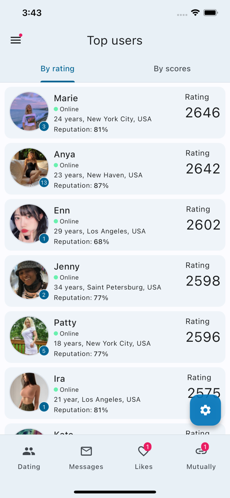 InDating - Dating and Chat - A list of top rated users on the InDating app showing profile photos ages locations and reputation scores