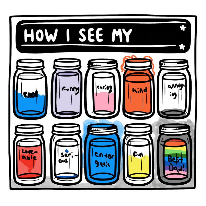 8 empty jar and at the top is says “how i see myself jars”