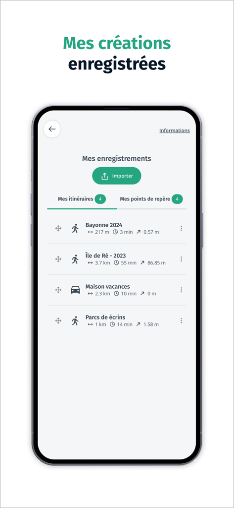 A mobile app screen showing a list of saved itineraries and landmarks in the Cartes IGN app, featuring routes for Bayonne, Ile de Re, and vacation homes.