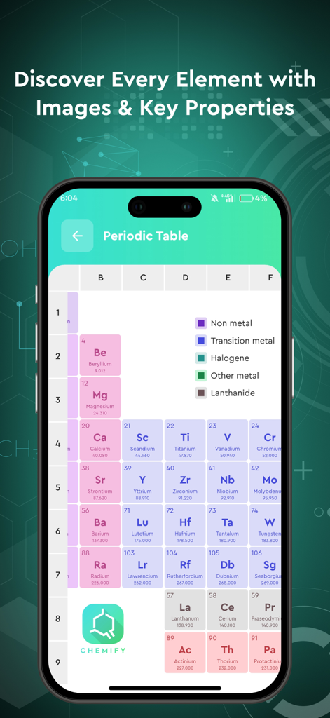 Chemify: AI Chemistry helper - Chemify化学学習アプリのインタラクティブ周期表機能のスクリーンショット。