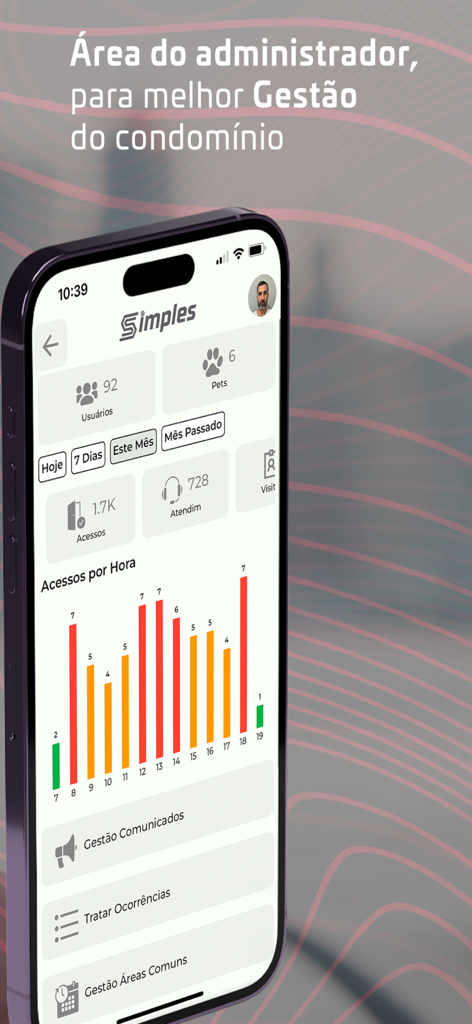 Simples Acesso - Dashboard of the Simples Acesso app displaying condominium management statistics including access charts and user data