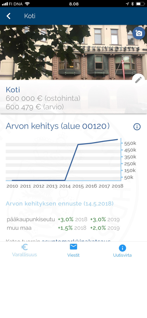 Hypon Mobiilipankki mobile app screen displaying home valuation and historical property price development graph