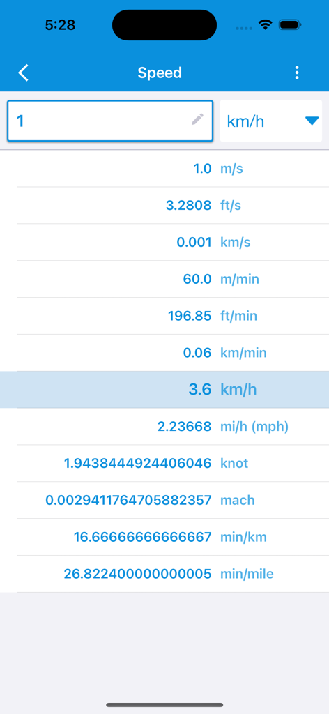 Digital scale to weight gram - Interface of the speed unit converter displaying conversions for various units including kilometers per hour and miles per hour