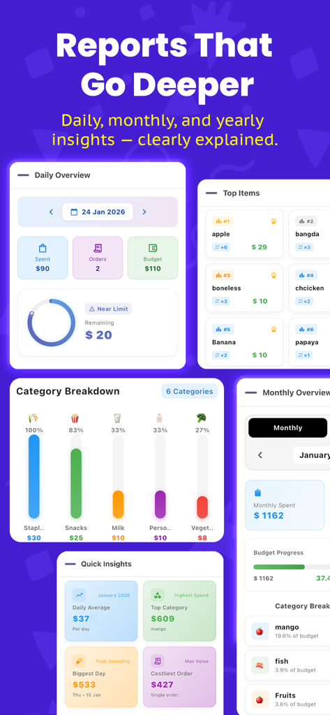 ListExpenser: Expense Tracker - ListExpenser app screens showing detailed financial reports, category breakdowns, and spending insights.
