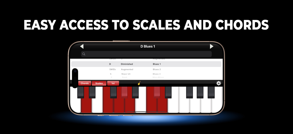 Piano Chords & Scales - A smartphone screen displaying a piano keyboard with highlighted keys for the D Blues scale