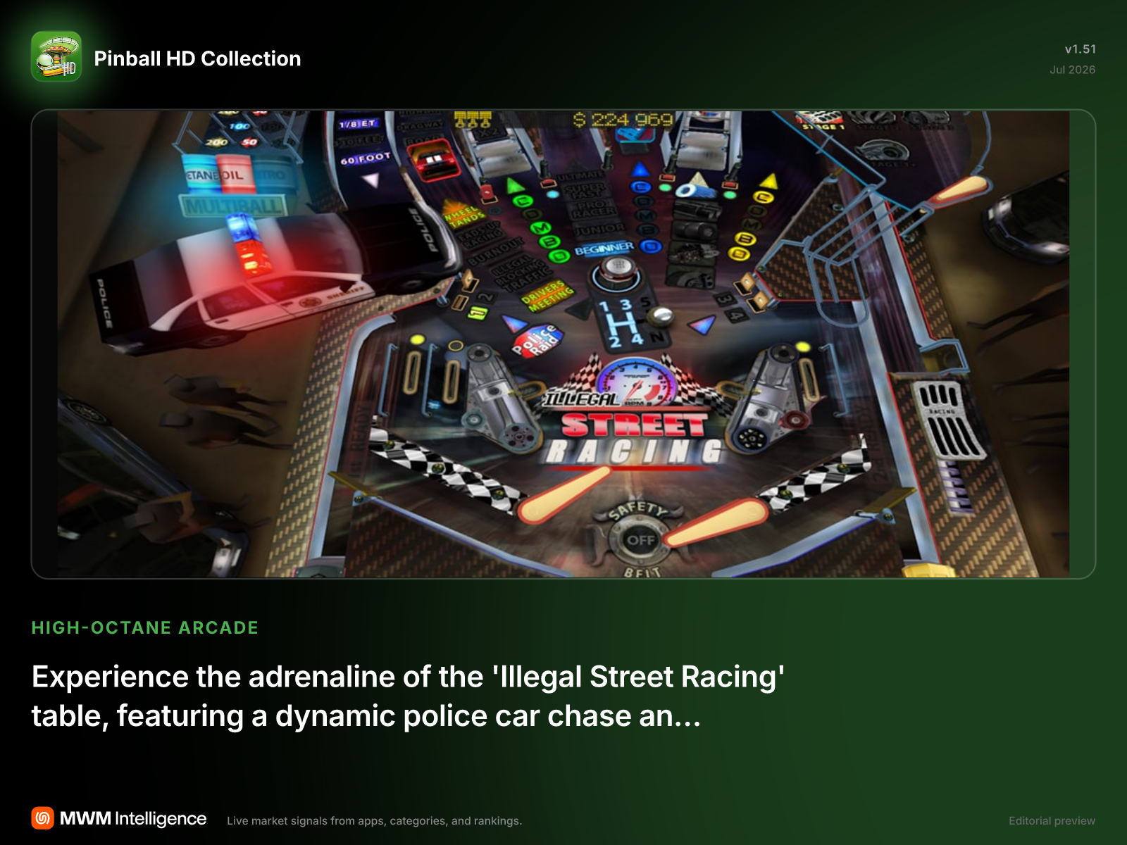 Pinball HD Collection - Games App | MWM