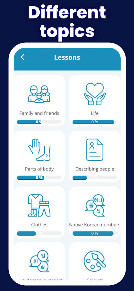 Learn korean language 2025 - Interfaz de la aplicación Aprende coreano que muestra varias categorías de lecciones, incluyendo familia, partes del cuerpo y números con seguimiento del progreso