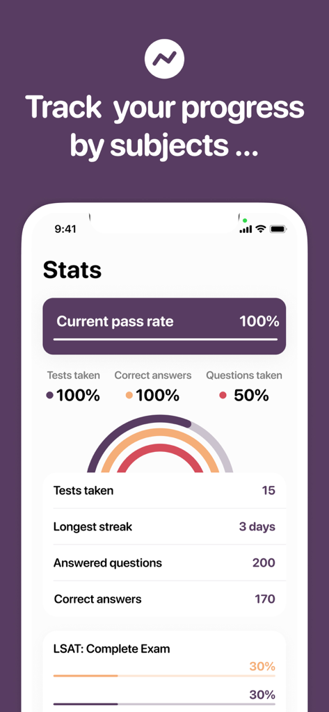 LSAT Prep - LSAT Prepアプリのダッシュボード、学習進捗状況と試験合格率の統計を表示