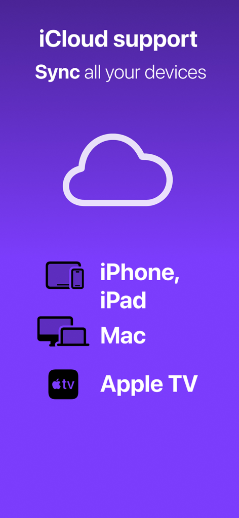 IP Camera Viewer - Cam Hero - iCloud support page for Cam Hero showing device synchronization for iPhone, iPad, Mac, and Apple TV