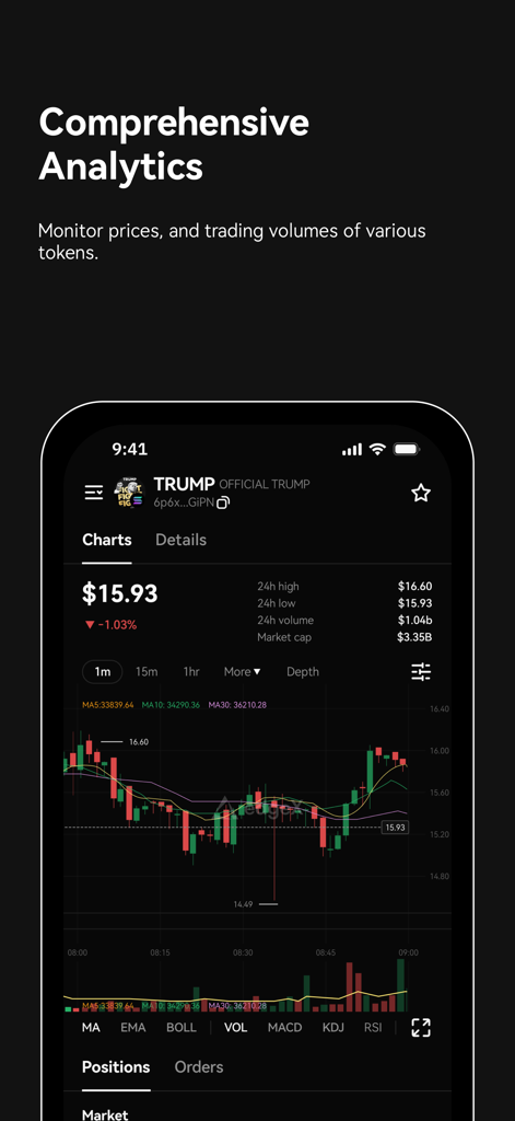 edgeX Mobile - A screenshot of the edgeX Mobile app displaying comprehensive analytics and real-time price charts for cryptocurrency trading.