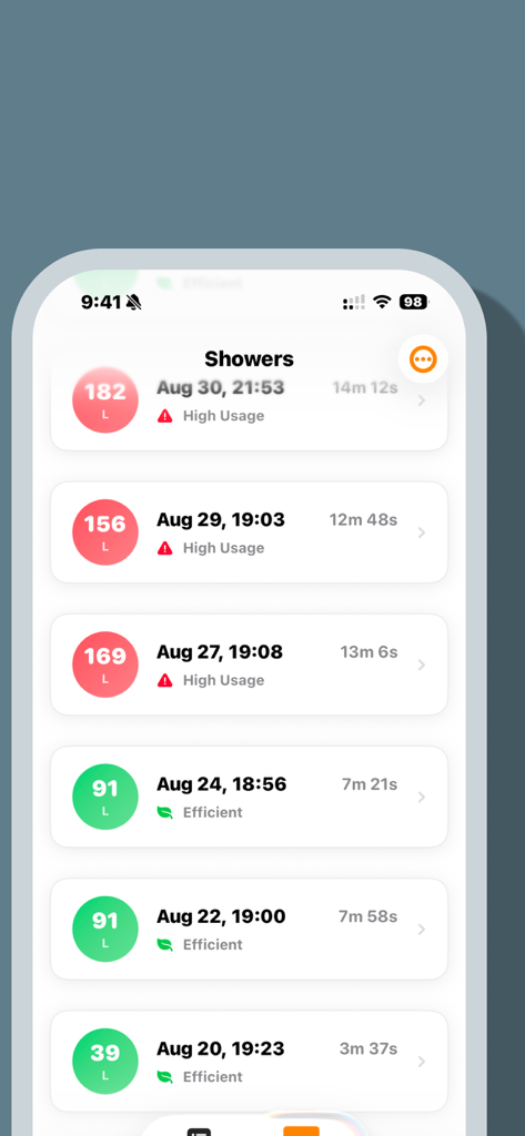 Intelly - Smart Shower Tracker - Interface de l'application Intelly montrant l'historique quotidien de la consommation d'eau de la douche et les niveaux d'efficacité