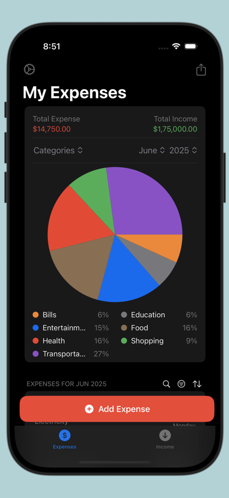 Expense Trail - Budget Tracker - Expense Trail app interface showing a detailed pie chart breakdown of monthly expenses by category