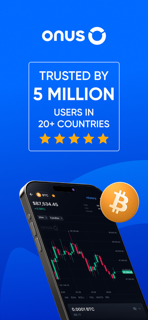 ONUS: Buy Bitcoin,ETH & Crypto - ONUS 모바일 앱 인터페이스에 비트코인 거래 차트, 별점 5개, 사용자 500만 명 신뢰 배지가 표시됨