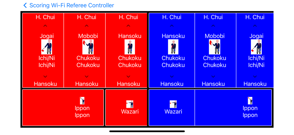 Scoring Wi-Fi Pro Client - Digital referee scoring interface for martial arts tournaments showing red and blue competitor zones