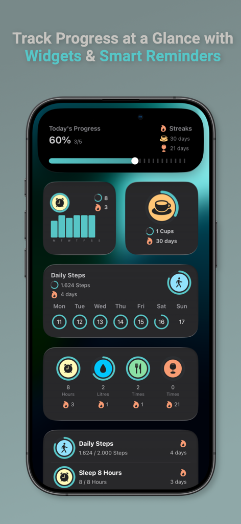 Habit Tracker - Habtik - Habit Tracker Habtik interface featuring multiple widgets for tracking daily steps sleep and habit progress streaks on an iPhone.