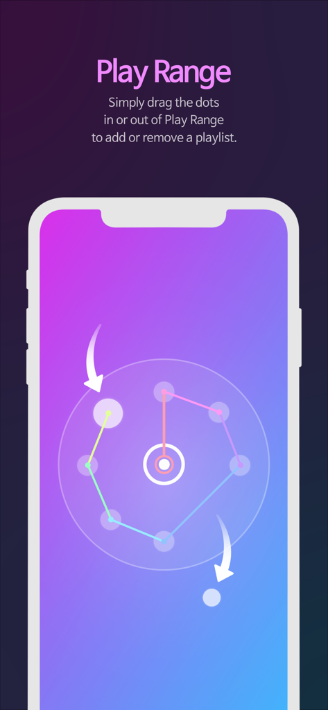DotPlayer - MP3 Music player - A screenshot of the DotPlayer app demonstrating the Play Range feature where users drag dots into a circular interface to manage music playlists.