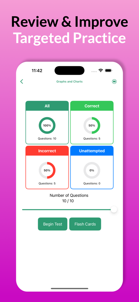 11+ Maths: Learn & Test Lite - Education App | MWM