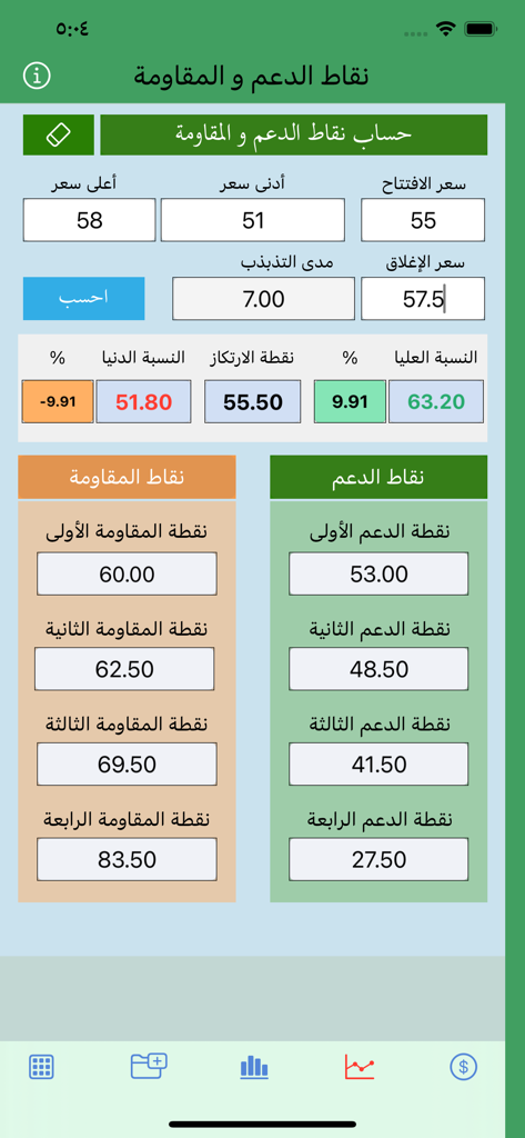حاسبة الأسهم المنوعة - Stock market calculator app in Arabic displaying support and resistance levels