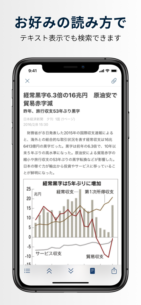 A mobile screenshot of a Japanese business news article with an economic chart in The NIKKEI Viewer app