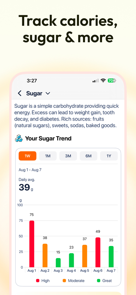 Meal Plan Identifier - Foojy - Pantalla de la aplicación Foojy que muestra un gráfico de tendencias de ingesta de azúcar semanal con categorías de salud codificadas por colores