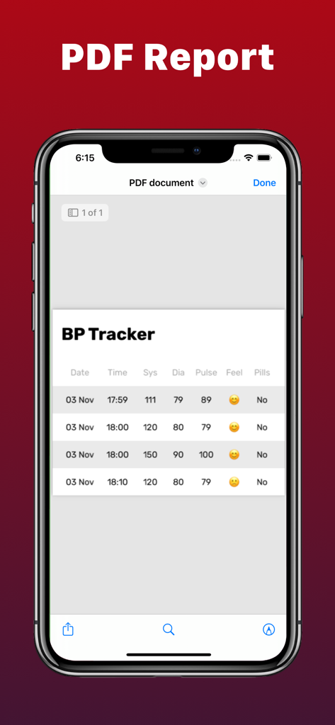 Smart : Blood Pressure app - A mobile app screen showing a detailed blood pressure report including systolic and diastolic measurements