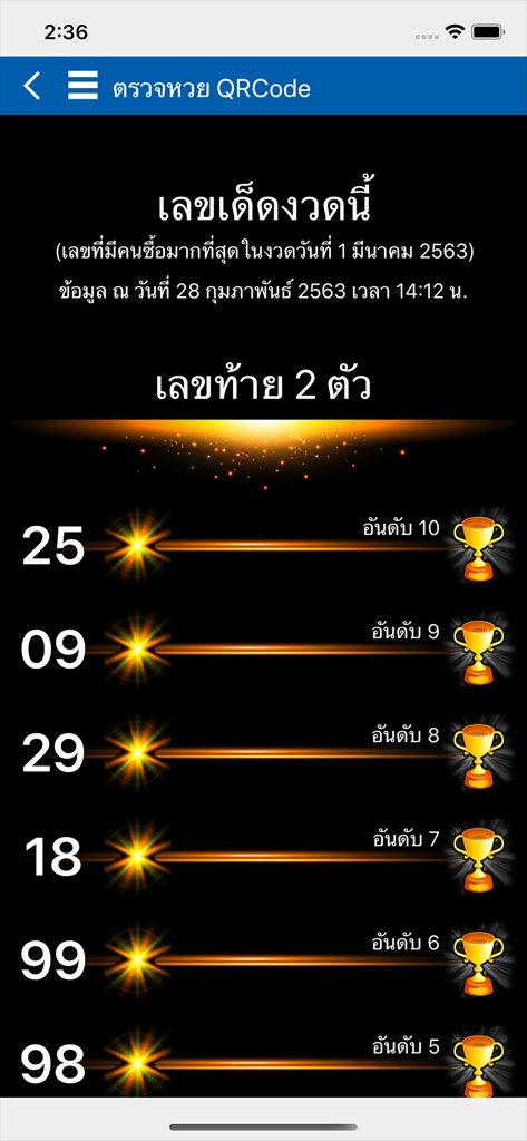 ตรวจหวย QRCode - 순위와 트로피 아이콘이 있는 태국 복권의 인기 있는 두 자리 행운 번호 목록