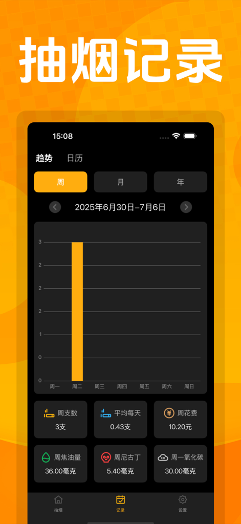 Un'interfaccia di un'app mobile che mostra un grafico a barre del registro settimanale del fumo e statistiche sulla salute, inclusa l'assunzione di nicotina e catrame.