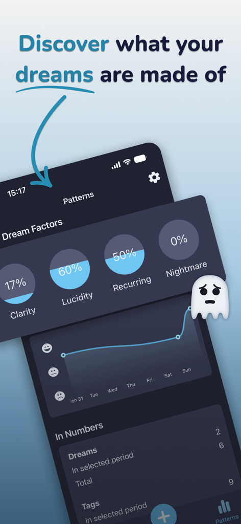 Dream Catcher: Lucid Journal - Interface of the Dream Catcher app showing statistical patterns of dreams like lucidity and clarity