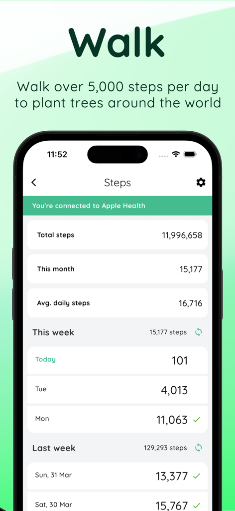 Treekly - A screenshot of the Treekly app showing daily and weekly step tracking statistics.
