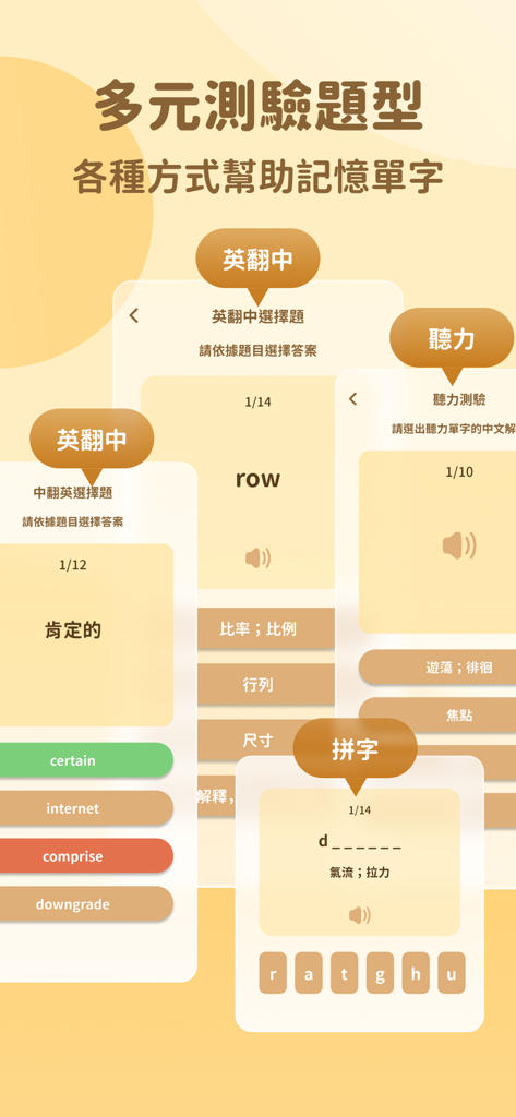 英文多益知識王－單字、多益、托福、英檢、雅思必備吐司 - 翻訳やスペルを含む複数のクイズモードを示す英語語彙学習アプリのインターフェース
