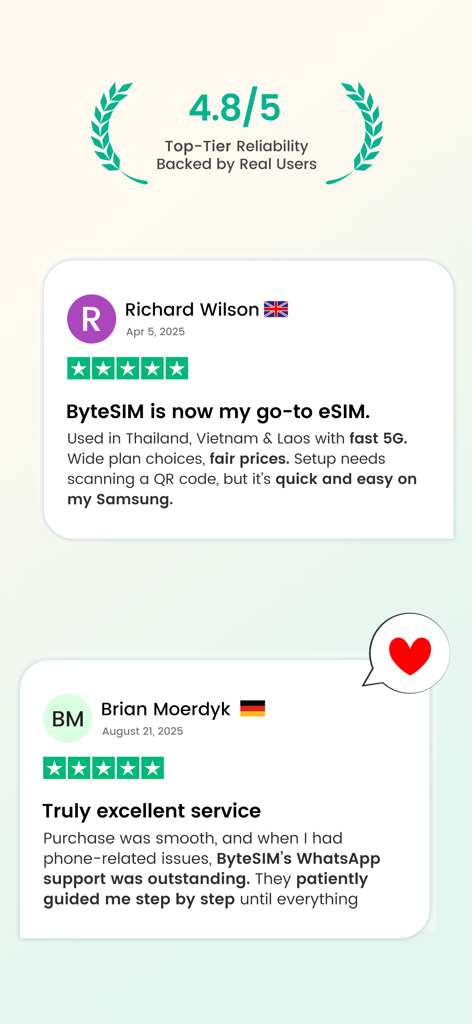 ByteSIM eSIM - Data Plan - Témoignages d'utilisateurs et une note de 4,8 étoiles soulignant la fiabilité de l'eSIM de voyage ByteSIM.