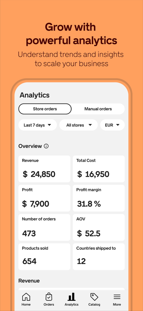 Painel do aplicativo Gelato mostrando análises de negócios chave, incluindo receita, lucro e volume de pedidos.