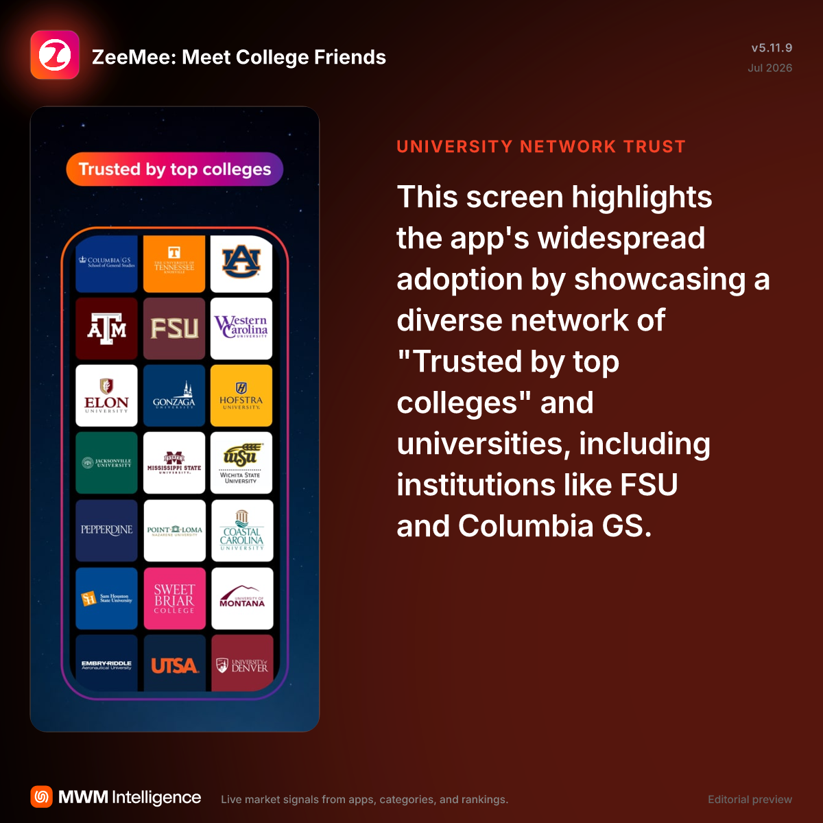 ZeeMee: Meet College Friends - Social Networking App | MWM