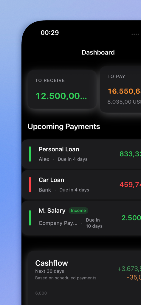 Ypsilon - Ypsilon mobile app dashboard displaying totals for money to receive and pay with upcoming payment schedules and cashflow trends