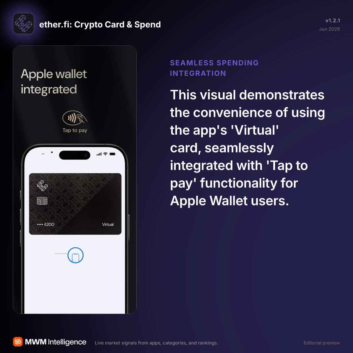 ether.fi: Crypto Card & Spend - Finance App | MWM