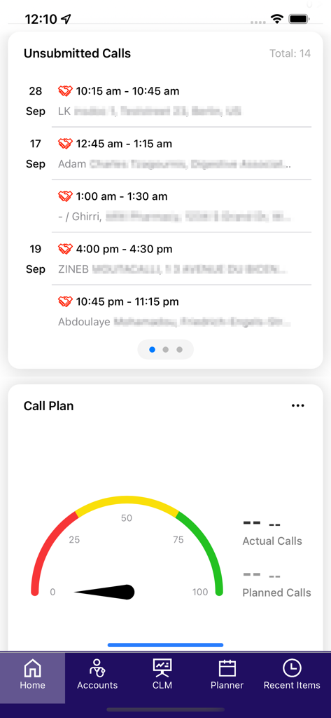 Panel de la aplicación IQVIA OCE que muestra llamadas no enviadas y el indicador de rendimiento del plan de llamadas