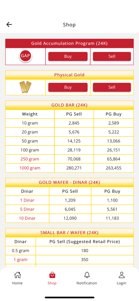 Public Gold app shop screen showing gold bar and dinar prices for buying and selling.