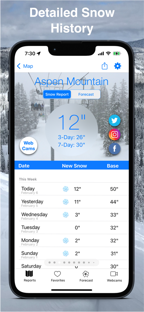 Colorado Snow Map & Webcams - Detailed snow history and daily reports for Aspen Mountain in the Colorado Snow Map app.