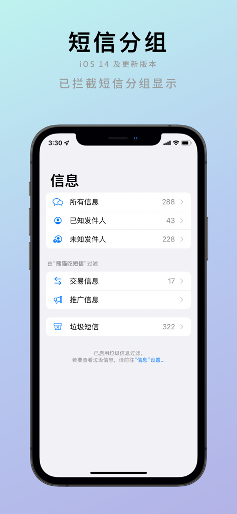 An iPhone screenshot demonstrating the Panda Eats SMS app's ability to group and filter messages into categories like transactions, promotions, and junk SMS.