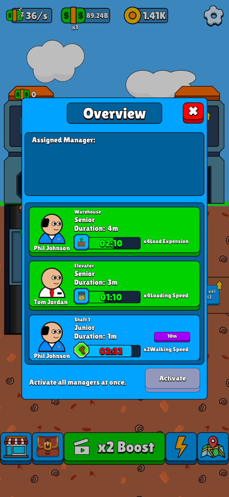 Menú general del juego que muestra gerentes asignados y bonificaciones de producción para Mining Empire Idle Tycoon